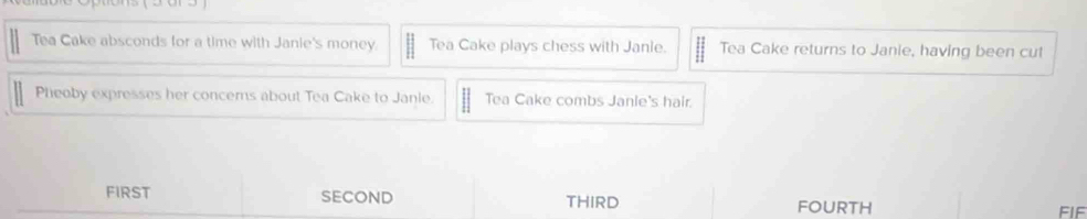 Tea Cake absconds for a time with Janie's money. Tea Cake plays chess with Janie. Tea Cake returns to Janie, having been cut
Pheoby expresses her concems about Tea Cake to Janle. Tea Cake combs Janie's hair.
FIRST SECOND THIRD FOURTH
FIF