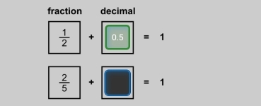 fraction decimal
 1/2 + 0.5=1
 2/5 +□ =1