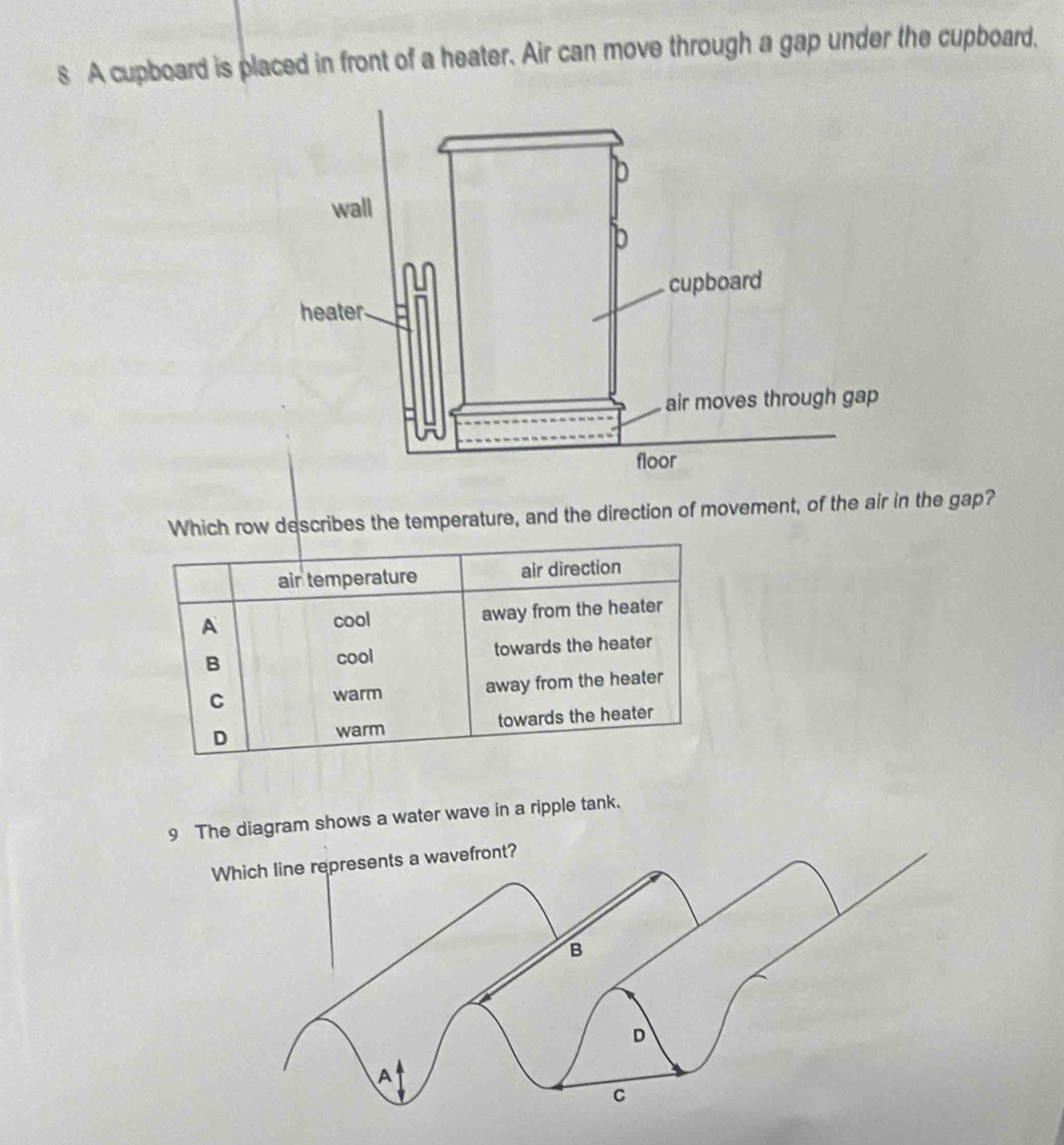 A cupboard is placed in front of a heater. Air can move through a gap under the cupboard,
Which row describes the temperature, and the direction of movement, of the air in the gap?
air temperature air direction
A cool away from the heater
B cool towards the heater
C warm away from the heater
D warm towards the heater
9 The diagram shows a water wave in a ripple tank.
Which line represents a wavefront?
B
D
A
C