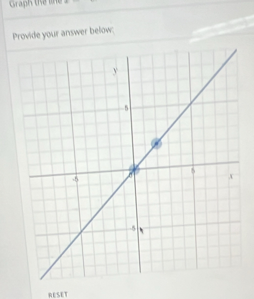 Graph thể lin 
Provide your answer below; 
RESET