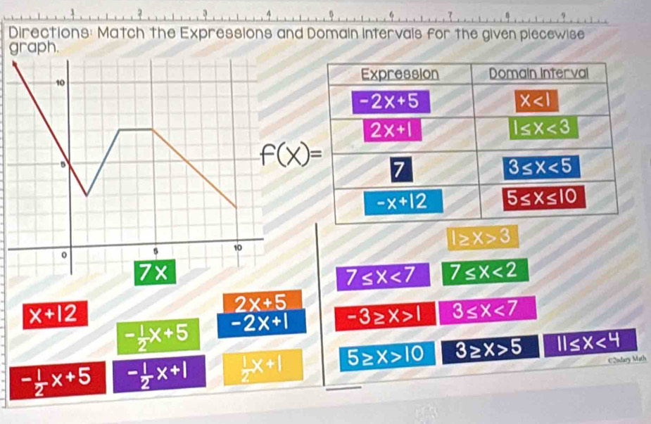 Solved: Directions: Match the Expressions and Domain Intervals for the ...