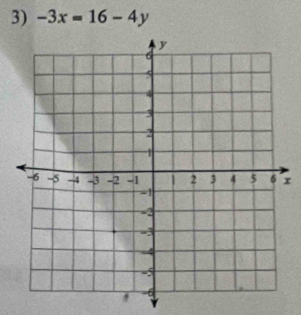 -3x=16-4y
x