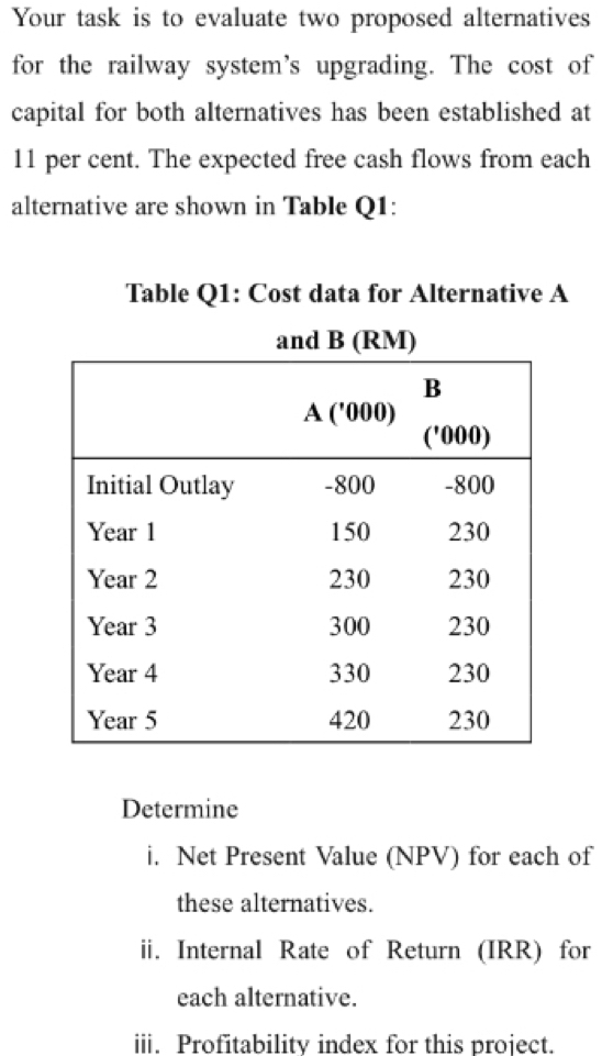 Your task is to evaluate two proposed alternatives 
for the railway system's upgrading. The cost of 
capital for both alternatives has been established at
11 per cent. The expected free cash flows from each 
alternative are shown in Table Q1: 
Table Q1: Cost data for Alternative A 
Determine 
i. Net Present Value (NPV) for each of 
these alternatives. 
ii. Internal Rate of Return (IRR) for 
each alternative. 
iii. Profitability index for this project.