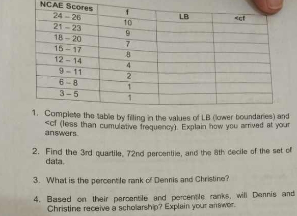 NCAE Sc 
filling in the values of LB
3rd quartile, 72nd percentile, and the 8th decile of the set of 
data. 
3. What is the percentile rank of Dennis and Christine? 
4. Based on their percentile and percentile ranks, will Dennis and 
Christine receive a scholarship? Explain your answer.