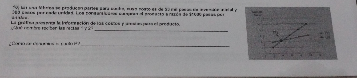 En una fábrica se producen partes para coche, cuyo costo es de $3 mil pesos de inversión inicial y
300 pesos por cada unidad. Los consumidores compran el producto a razón de $1000 pesos por
unidad.
La gráfica presenta la información de los costos y precios para el producto.
¿Qué nombre reciben las rectas 1 y 2?_
¿Cómo se denomina el punto P?_