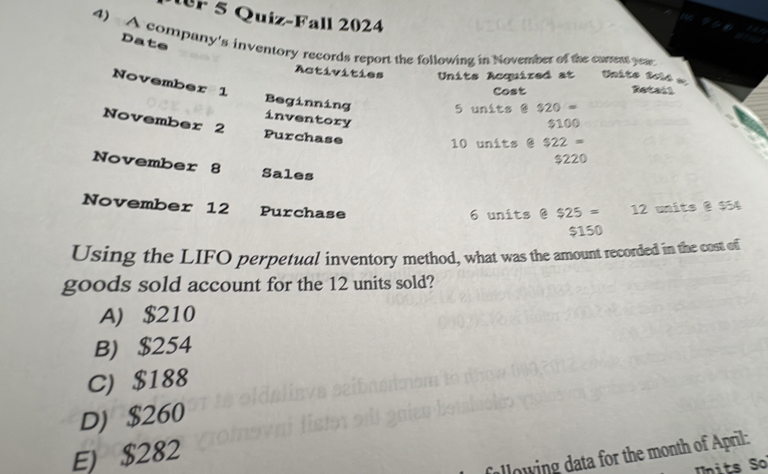 tr 5 Quiz-Fall 2024
Date
4) A company's inventory records report the following in November of the carent year. Unite Solé a
Activities Units Acquired at Retail
November 1
Cost
Beginning
5 units @ $20=
$100
inventory $22=
November 2 Purchase
10 units @
$220
November 8 Sales
November 12 Purchase
6 units @ $25= 12 units @ $54
$150
Using the LIFO perpetual inventory method, what was the amount recorded in the cost of
goods sold account for the 12 units sold?
A) $210
B) $254
C) $188
D) $260
E) $282
fallowing data for the month of April:
Inits So