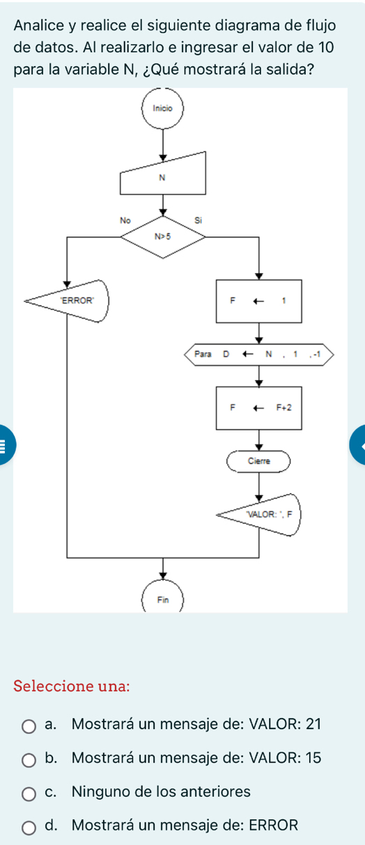 Analice y realice el siguiente diagrama de flujo
de datos. Al realizarlo e ingresar el valor de 10
para la variable N, ¿Qué mostrará la salida?
Seleccione una:
a. Mostrará un mensaje de: VALOR: 21
b. Mostrará un mensaje de: VALOR: 15
c. Ninguno de los anteriores
d. Mostrará un mensaje de: ERROR