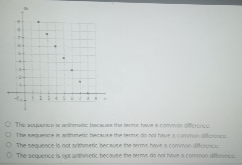 The sequence is arithmetic because the terms have a common difference.
The sequence is arithmetic because the terms do not have a common difference.
The sequence is not arithmetic because the terms have a common difference.
The sequence is not arithmetic because the terms do not have a common difference.