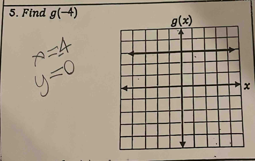 Find g(-4)
x