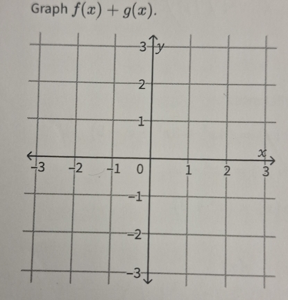 Graph f(x)+g(x).