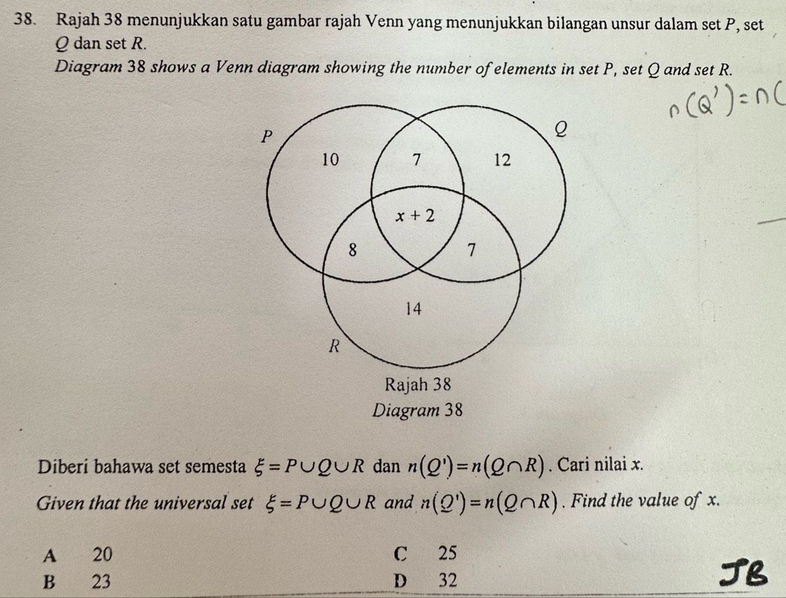 Rajah 38 menunjukkan satu gambar rajah Venn yang menunjukkan bilangan unsur dalam set P, set
Q dan set R.
Diagram 38 shows a Venn diagram showing the number of elements in set P, set Q and set R.
Diberi bahawa set semesta xi =P∪ Q∪ R dan n(Q')=n(Q∩ R). Cari nilai x.
Given that the universal set xi =P∪ Q∪ R and n(Q')=n(Q∩ R). Find the value of x.
A 20 C 25
B 23 D 32
JB