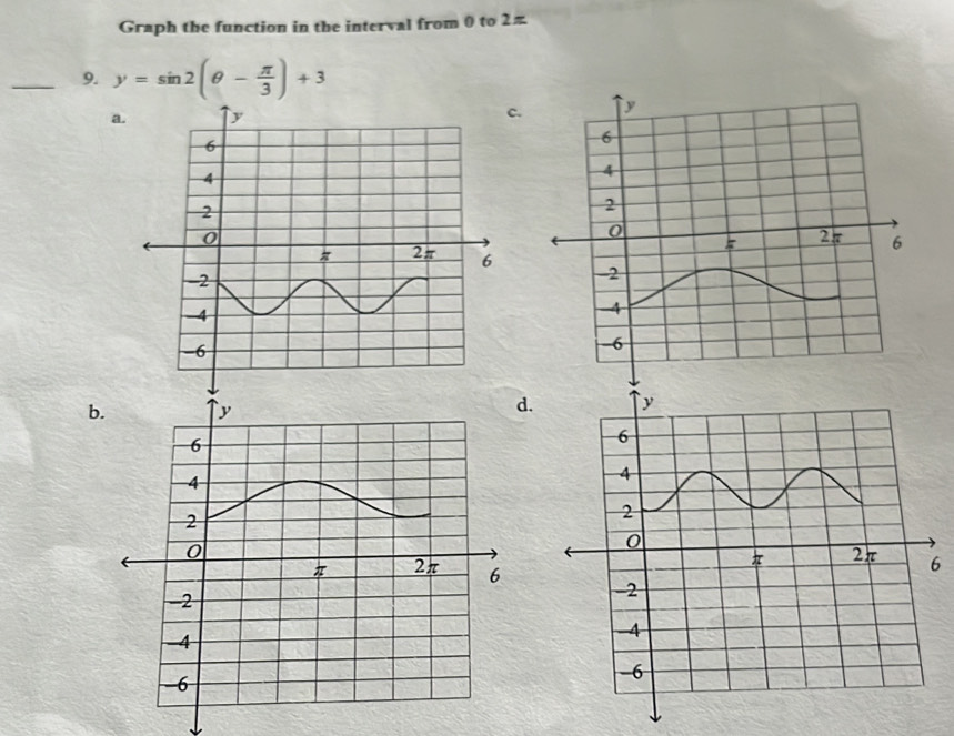 Graph the function in the interval from 0 to 2π
_9. y=sin 2(θ - π /3 )+3
a. 
c. 
b. 
d. 
6