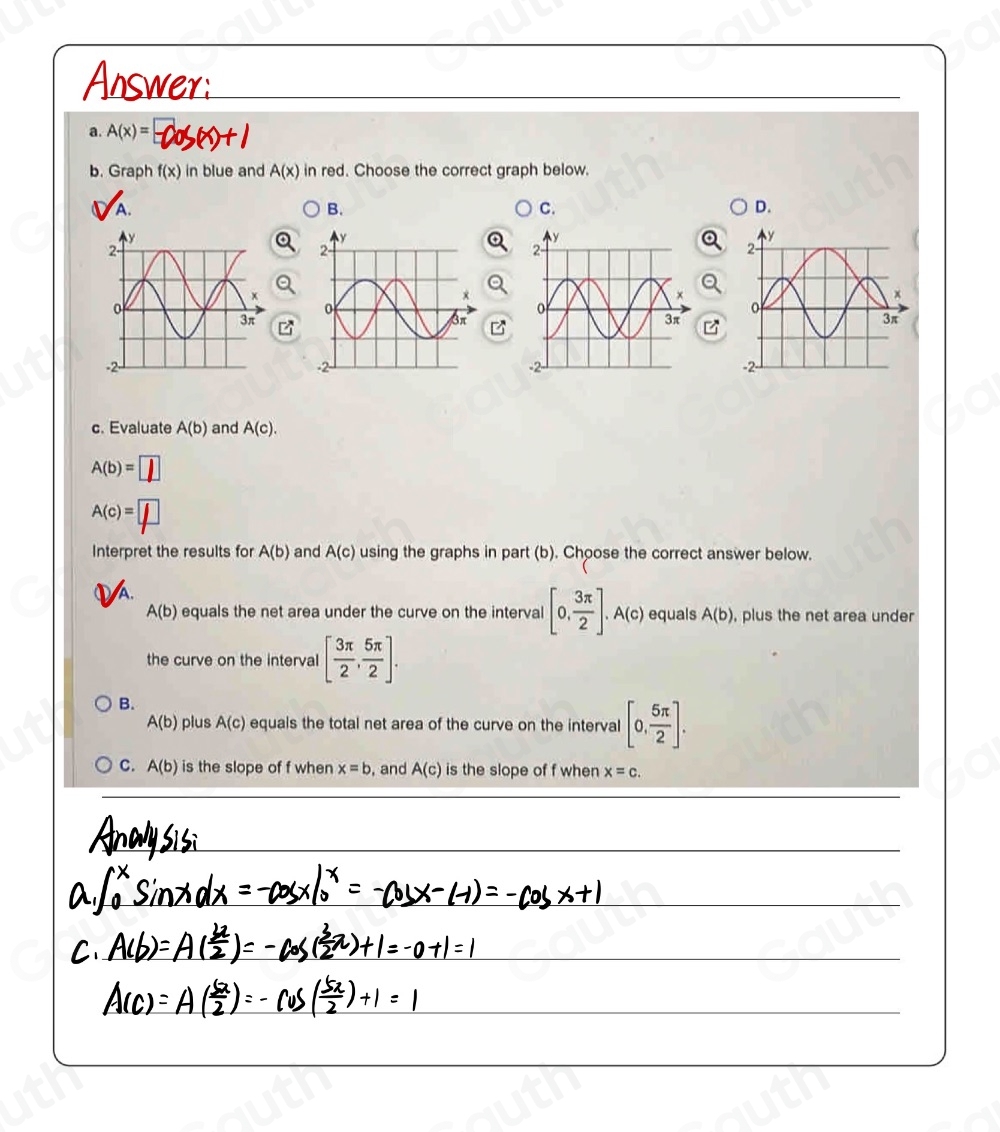 a. A(x)=
b. Graph f(x) in blue and A(x) in red. Choose the correct graph below. 
A. 
B. 
C. 
D. 
z 
c. Evaluate A(b) and A(c).
A(b)=□
A(c)=□
Interpret the results for A(b) and A(c) using the graphs in part (b). Choose the correct answer below. 
.
A(b) equals the net area under the curve on the interval [0, 3π /2 ]. A(c) equals A(b) , plus the net area under 
the curve on the interval [ 3π /2 , 5π /2 ]. 
B.
A(b) plus A(c) equals the total net area of the curve on the interval [0, 5π /2 ]. 
C. A(b) is the slope of f when x=b , and A(c) is the slope of f when x=c.