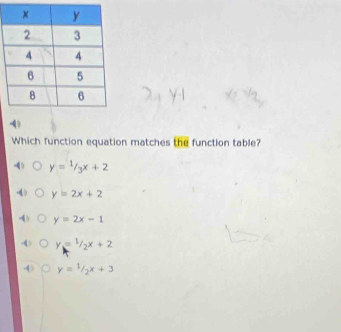 ()
Which function equation matches the function table?
y=1/3x+2
y=2x+2
y=2x-1
y=1/2x+2
y=1/2x+3