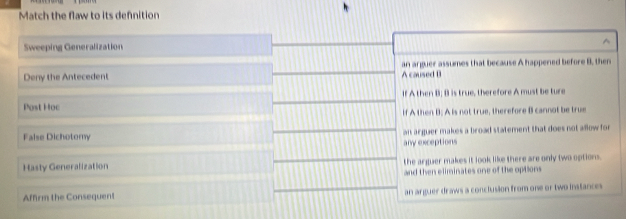 Match the flaw to its defnition
Sweeping Generalization
^
an arguer assumes that because A happened before B, then
Deny the Antecedent A caused B
If A then B; B is true, therefore A must be ture
Post Hoc
If A then B; A is not true, therefore B cannot be true
False Dichotomy an arguer makes a broad statement that does not allow for
any exceptions
Hasty Generalization the arguer makes it look like there are only two options.
and then eliminates one of the options
Affirm the Consequent an arguer draws a conclusion from one or two instances