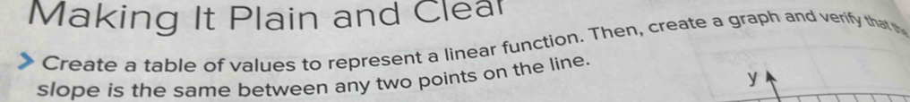 Making It Plain and Clear 
Create a table of values to represent a linear function. Then, create a graph and verify that 
slope is the same between any two points on the line.
y