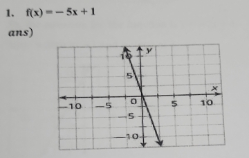 f(x)=-5x+1
ans)