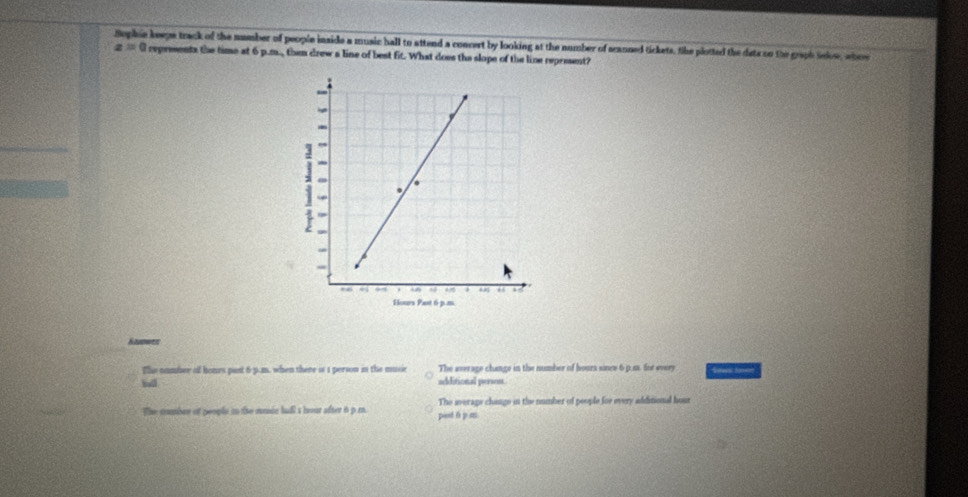 Sophie keeps track of the number of people inside a music hall to attend a convert by looking at the number of scanned tickets, the plotted the dets on the graph Sele, whow
z=0 represents the time at 6 p.m., them drew a line of best fit. What does the slope of the line represent?
Kauowes
The namber of hours past 6 3cm, when there i 1 person in the musie The average change in the number of hours since 6 p.xs. fot every Sow S
additional person
The cmbee of people in tihe mmin hull s hour after i p.r. past 6 p m The averags change in the number of people for every additional hour