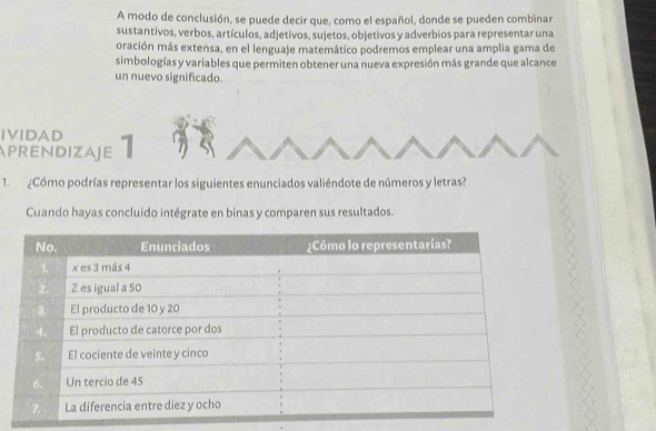 A modo de conclusión, se puede decir que, como el español, donde se pueden combinar 
sustantivos, verbos, artículos, adjetivos, sujetos, objetivos y adverbios para representar una 
oración más extensa, en el lenguaje matemático podremos emplear una amplia gama de 
simbologías y variables que permiten obtener una nueva expresión más grande que alcance 
un nuevo significado. 
IVIDAD 7 
APRENDIZAJE 
1. ¿Cómo podrías representar los siguientes enunciados valiéndote de números y letras? 
Cuando hayas concluido intégrate en binas y comparen sus resultados.