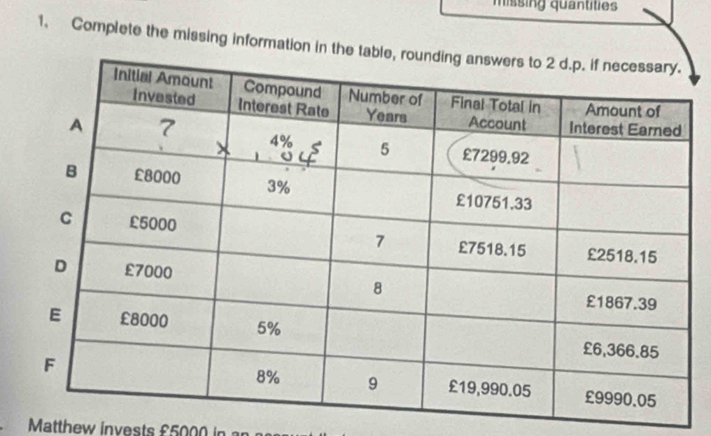 missing quantities 
1. Complete the missing information in the 
Matthew invests £5000 in an