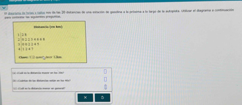 El diagrama de hojas y tallos nos da las 20 distancias de una estación de gasolina a la próxima a lo largo de la autopista. Utilizar el diagrama a continuación 
para contestar las siguientes preguntas. 
Distancia (en km) 
 2 8
2 0 2 2 3 4 6 6 8
3 0 0 2 2 4 5
4 1 2 4 7
Clave: 1| 2 quier decir 12km. 
(a) ¿Cuál es la distancia mayor en los 20s? 
(b) ¿Cuántas de las distancias están en los 40s? 
(c) «Cuál es la distancia menor en general? 
× 5