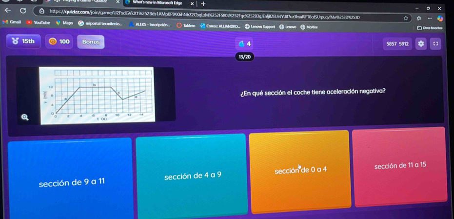 What's new in Microsoft Edge
https://quizizz.com/join/game/U2FsdGVkX1%252Bds1AMp0PlAK6hNhZ2CbqLzM%252F580t%252Fqc%252B3qJEnljBZEUirJYUiI7uz3hsuRiF18cdSUrpuqvfMw%253D%253D
Grail YouTube Maps miportal tecmilenio... ALEKS - Inscripción... Tablero Correo: ALEIANDRO. () Lenovo Support Lenovo ) McAlee □ Otros favoritos
15th 100 Bonus 5857 5912 【】
4
13/20
¿En qué sección el coche tiene aceleración negativa?
sección de 9 a 11 sección de 4 a 9 sección de 0 a 4 sección de 11 a 15