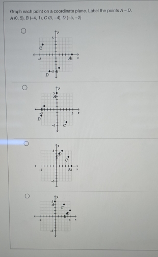 Graph each point on a coordinate plane. Label the points A=D.
A(0,5), B(-4,1), C(3,-4), D(-5,-2)