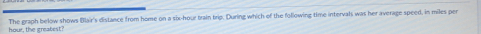 hour, the greabest ? The graph below shows flair's distance from home on a six-hour train trip. During which of the following time intervals was her average speed, in miles per