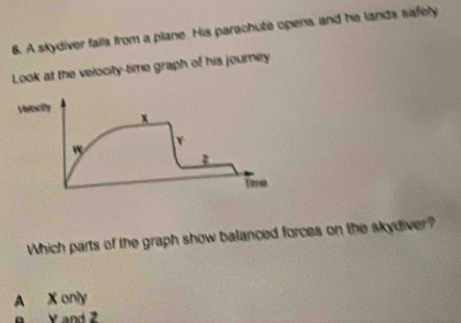 A skydiver falls from a plane His parachute opens and he lands safely
Look at the velocity-time graph of his journey
Which parts of the graph show balanced forces on the skydiver?
A X only
e Yand 2