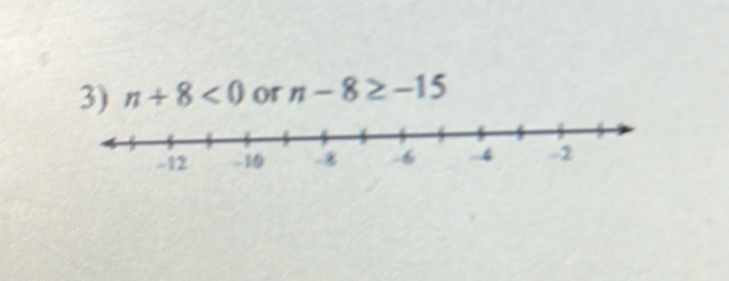 n+8<0</tex> (r n-8≥ -15