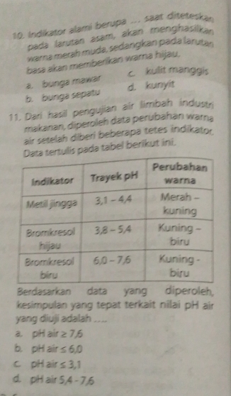 Indikator alami berupa .. saat diteteskar
pada larutan asám, akan menghasilkan
wara merah muda, sedangíkan páda laruṭán
basa akan memberikan warna hijau,
c kulit manggis
a. bunga mawar
b. bunga sepatu d. kunyit
11. Dari hasil pengujian air limbah industh
makanan, diperoleh data perubahanı warna
air setelah diberi beberapa tetes indikator.
tulis pada tabel berikut ini,
Berdasarkan data yang diperoleh,
kesimpulan yang tepat terkaît niîlai pH air
yang diuji adalah ....
a. pH air ≥ 7.6
b. pH air ≤ 6,0
c pH air ≤ 3,1
d. pH air 5,4-7,6