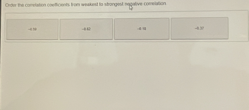 Order the correlation coefficients from weakest to strongest negative correlation
—0.59 -0.82 -0.18 -0.37