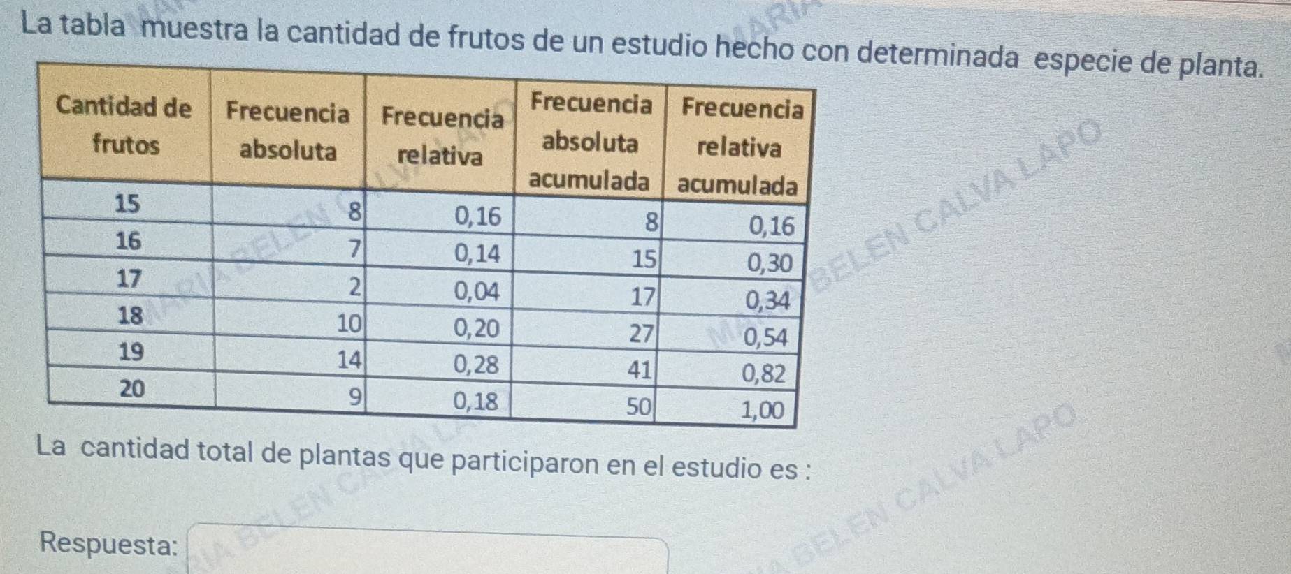 La tabla muestra la cantidad de frutos de un estudio hecerminada especie de planta. 
LAPC 
ca 
ARC 
La cantidad total de plantas que participaron en el estudio es : 
Respuesta: