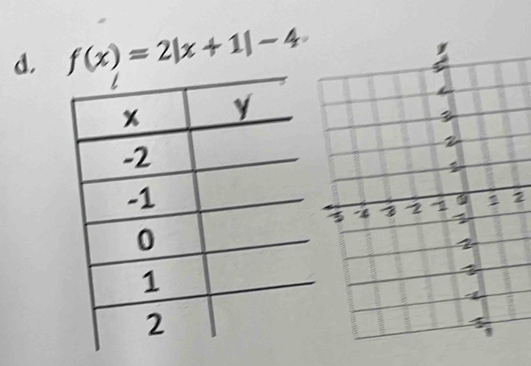 f(x)=2|x+1|-4
2