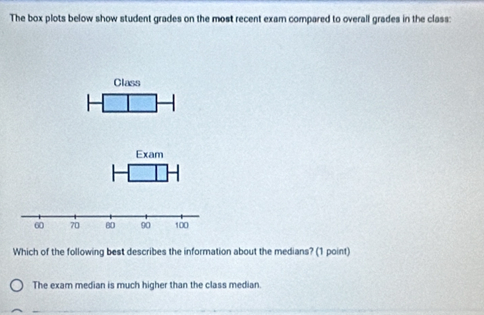 The box plots below show student grades on the most recent exam compared to overall grades in the class:
Which of the following best describes the information about the medians? (1 point)
The exam median is much higher than the class median.