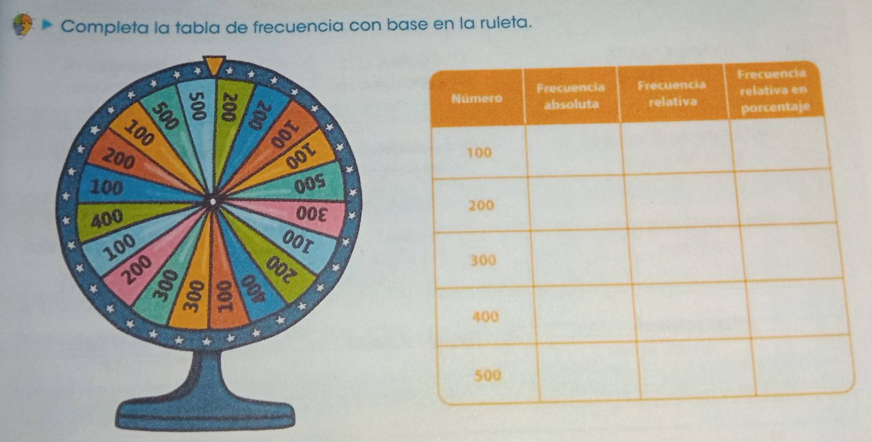 Resuelto:Completa la tabla de frecuencia con base en la ruleta.