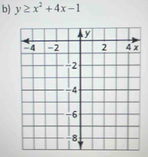 y≥ x^2+4x-1