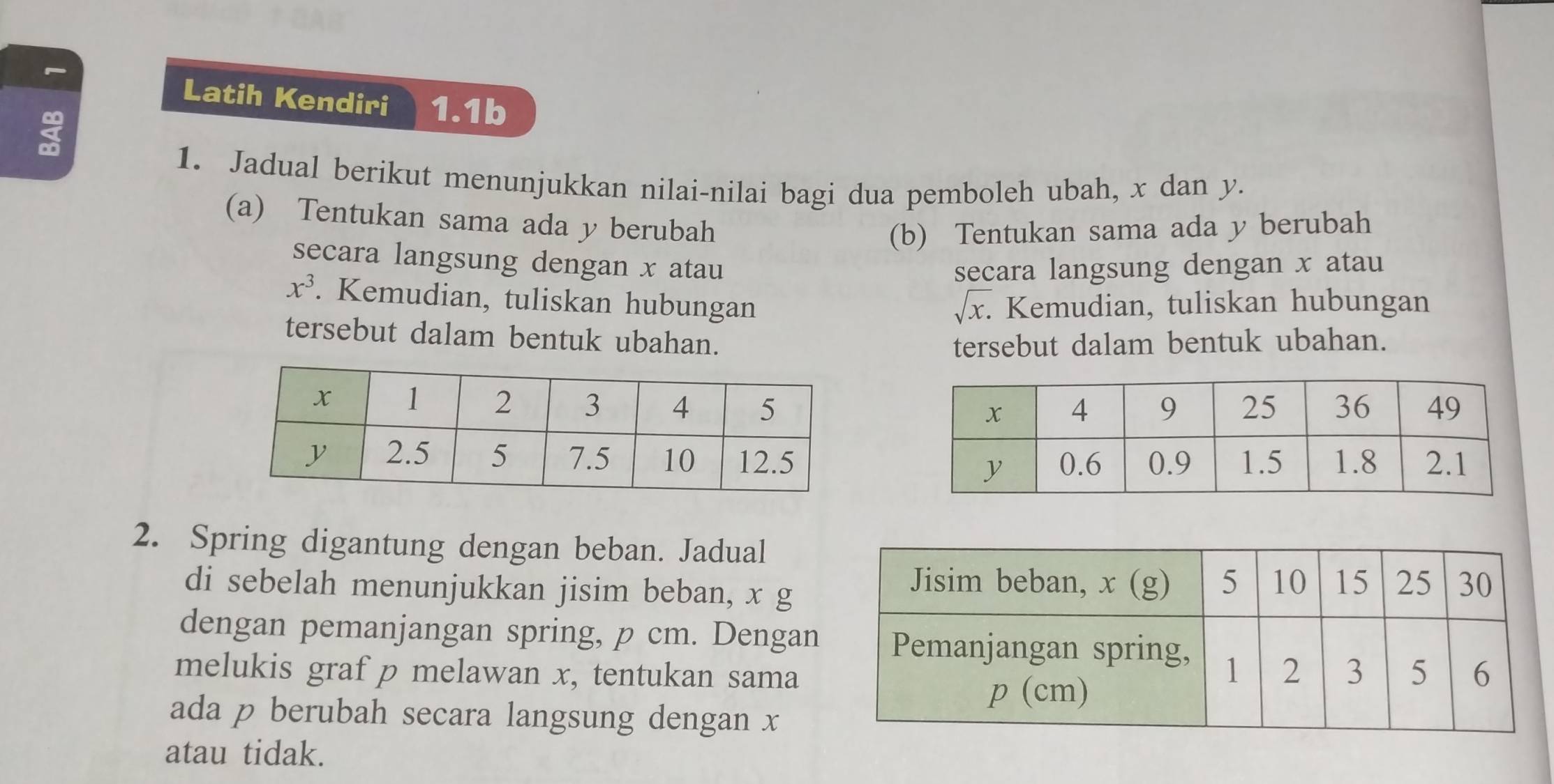 Latih Kendiri 1.1b
3 
1. Jadual berikut menunjukkan nilai-nilai bagi dua pemboleh ubah, x dan y. 
(a) Tentukan sama ada y berubah 
(b) Tentukan sama ada y berubah 
secara langsung dengan x atau secara langsung dengan x atau
x^3. Kemudian, tuliskan hubungan Kemudian, tuliskan hubungan
sqrt(x.)
tersebut dalam bentuk ubahan. 
tersebut dalam bentuk ubahan. 
2. Spring digantung dengan beban. Jadual 
di sebelah menunjukkan jisim beban, x g 
dengan pemanjangan spring, p cm. Dengan 
melukis graf p melawan x, tentukan sama 
ada p berubah secara langsung dengan x
atau tidak.