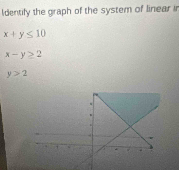 Identify the graph of the system of linear ir
x+y≤ 10
x-y≥ 2
y>2