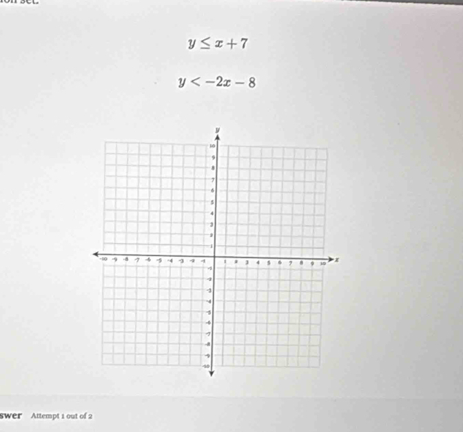 y≤ x+7
y
swer Attempt 1 out of 2