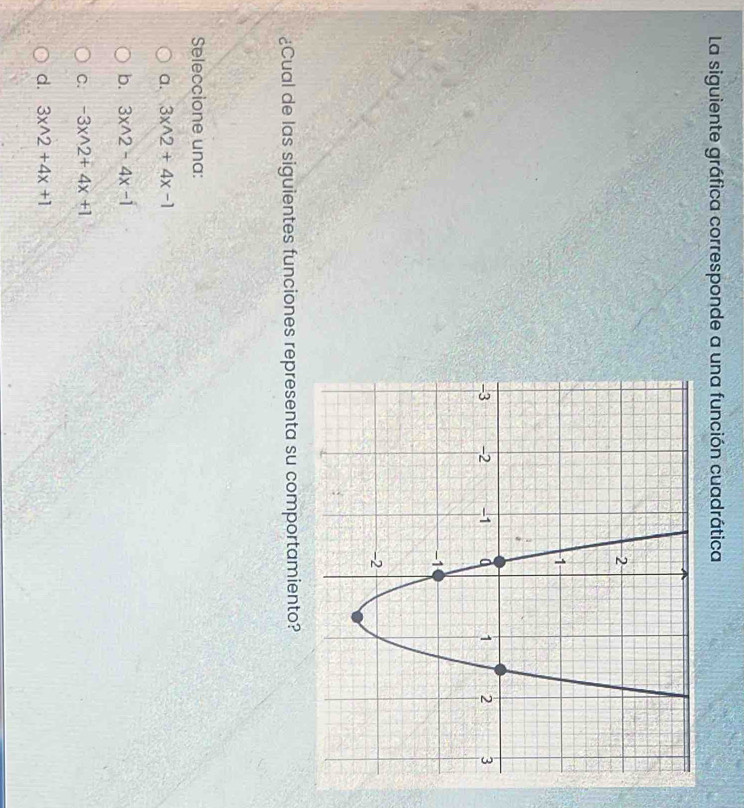 La siguiente gráfica corresponde a una función cuadrática
¿Cual de las siguientes funciones representa su comportamiento?
Seleccione una:
a. 3xwedge 2+4x-1
b. 3xwedge 2-4x-1
C. -3x^(wedge)2+4x+1
d. 3xwedge 2+4x+1