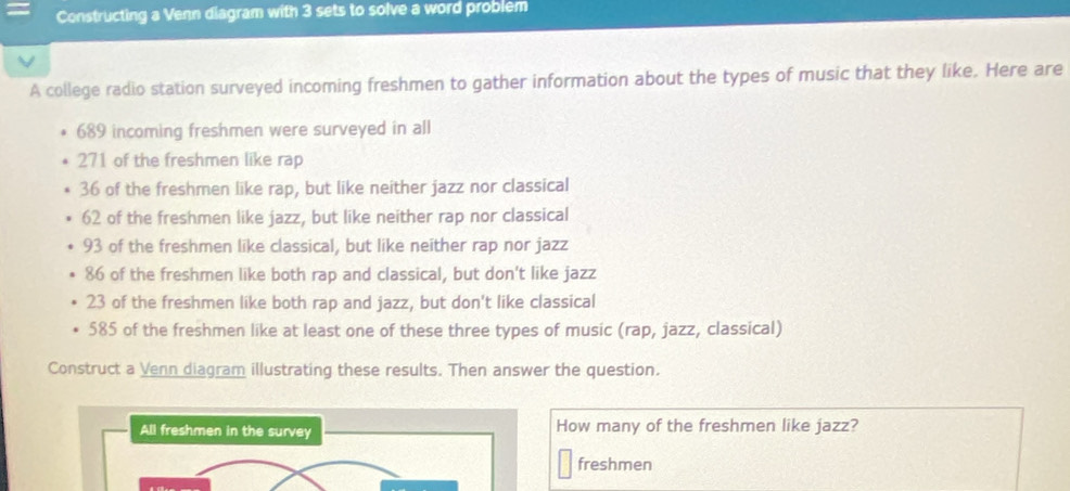 Constructing a Venn diagram with 3 sets to solve a word problem 
A college radio station surveyed incoming freshmen to gather information about the types of music that they like. Here are
689 incoming freshmen were surveyed in all
271 of the freshmen like rap
36 of the freshmen like rap, but like neither jazz nor classical
62 of the freshmen like jazz, but like neither rap nor classical
93 of the freshmen like classical, but like neither rap nor jazz
86 of the freshmen like both rap and classical, but don't like jazz
23 of the freshmen like both rap and jazz, but don't like classical
585 of the freshmen like at least one of these three types of music (rap, jazz, classical) 
Construct a Venn diagram illustrating these results. Then answer the question. 
All freshmen in the survey How many of the freshmen like jazz? 
freshmen