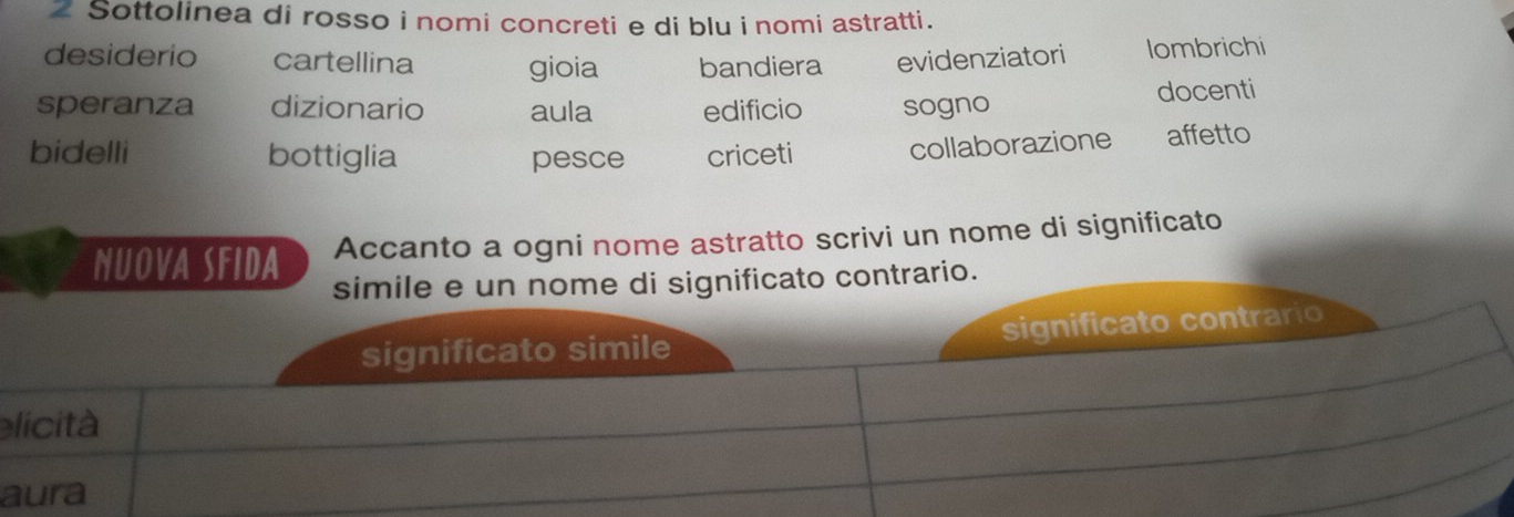 Sottolinea di rosso i nomi concreti e di blu i nomi astratti.
desiderio cartellina gioia bandiera evidenziatori Iombrichi
speranza dizionario aula edificio sogno
docenti
bidelli bottiglia pesce criceti collaborazione affetto
Nuova SFida Accanto a ogni nome astratto scrivi un nome di significato
simile e un nome di significato contrario.
significato simile significato contrario
elicità
aura