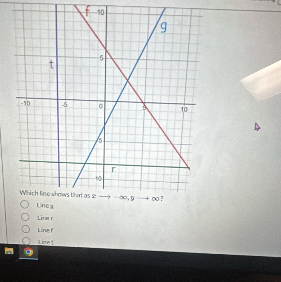 Line r
Line f
Line t