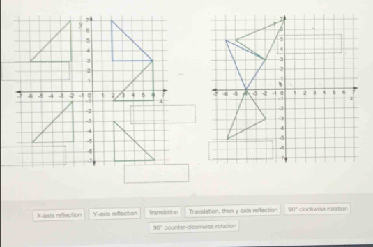 X-axis reflection Y-axis reflection Translation Translation, then y-axis reflection 90° clockwise rotation
90° counter-clockwise rotation