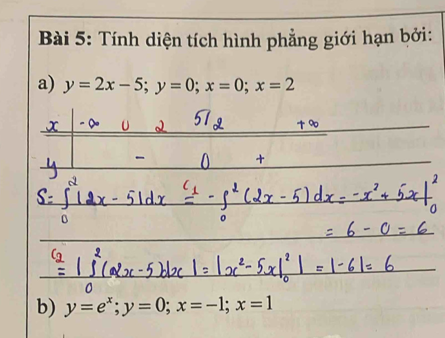 Tính diện tích hình phẳng giới hạn bởi:
a) y=2x-5; y=0; x=0; x=2
b) y=e^x; y=0; x=-1; x=1