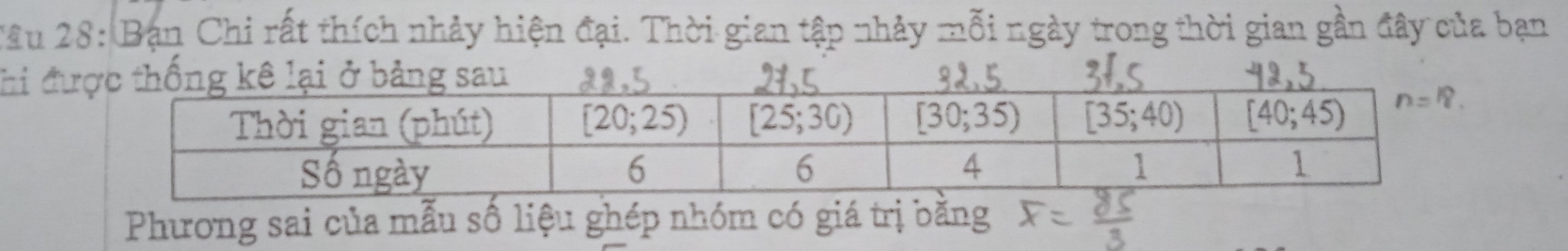 Bạn Chi rất thích nhảy hiện đại. Thời gian tập nhảy mỗi ngày trong thời gi
hi đư
Phương sai của mẫu số liệu ghép nhóm có giá trị bằng