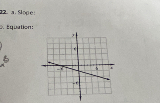 Slope: 
b. Equation: