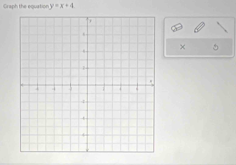 Graph the equation y=x+4. 
×