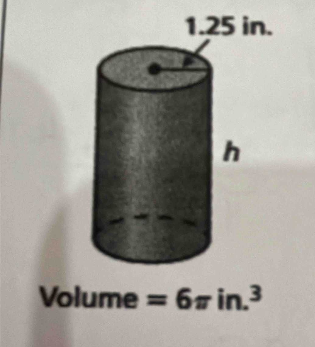 Volume =6π in.^3